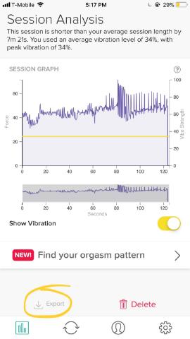 Let's get nerdy with data