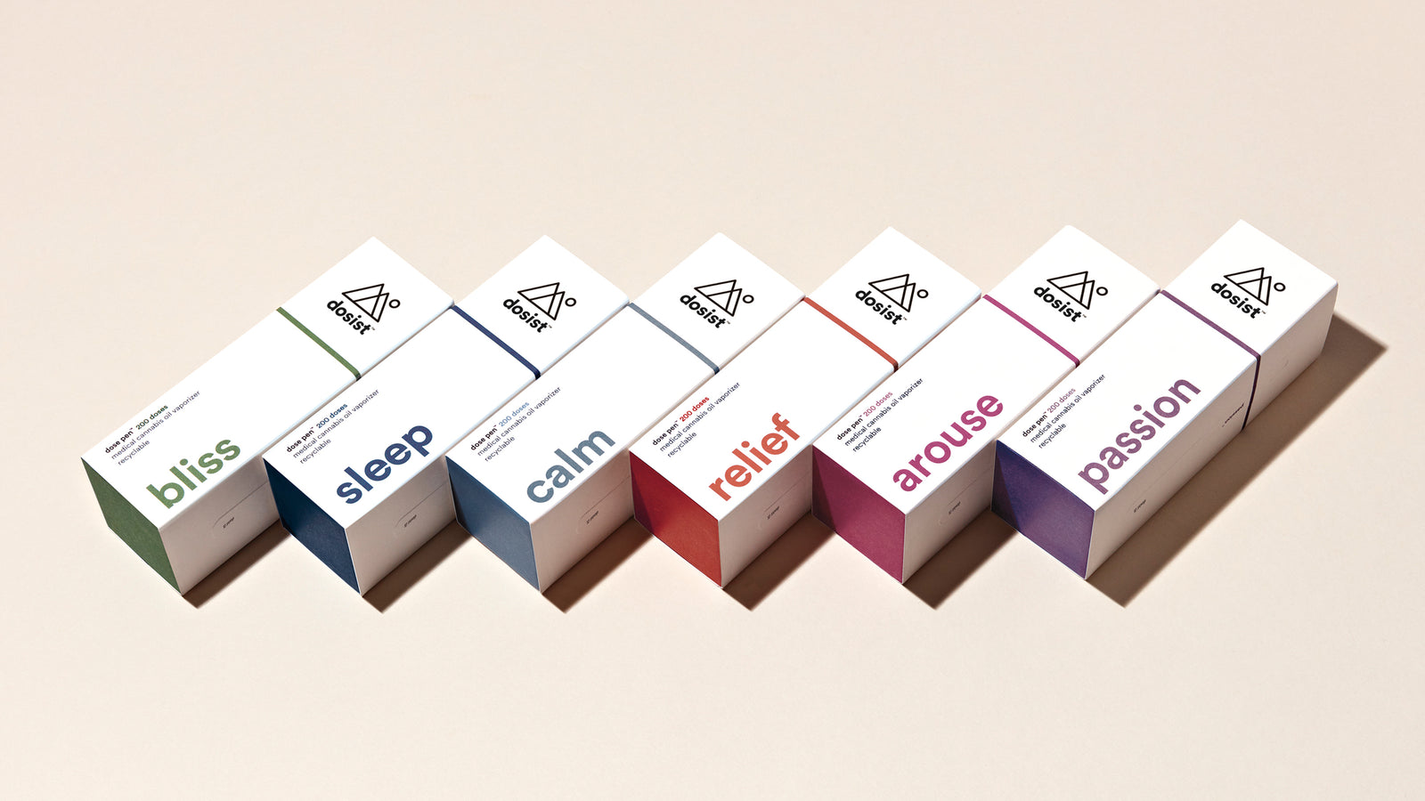 Dosist Arouse Review: Does Arouse Make Me More Arouse(d)?